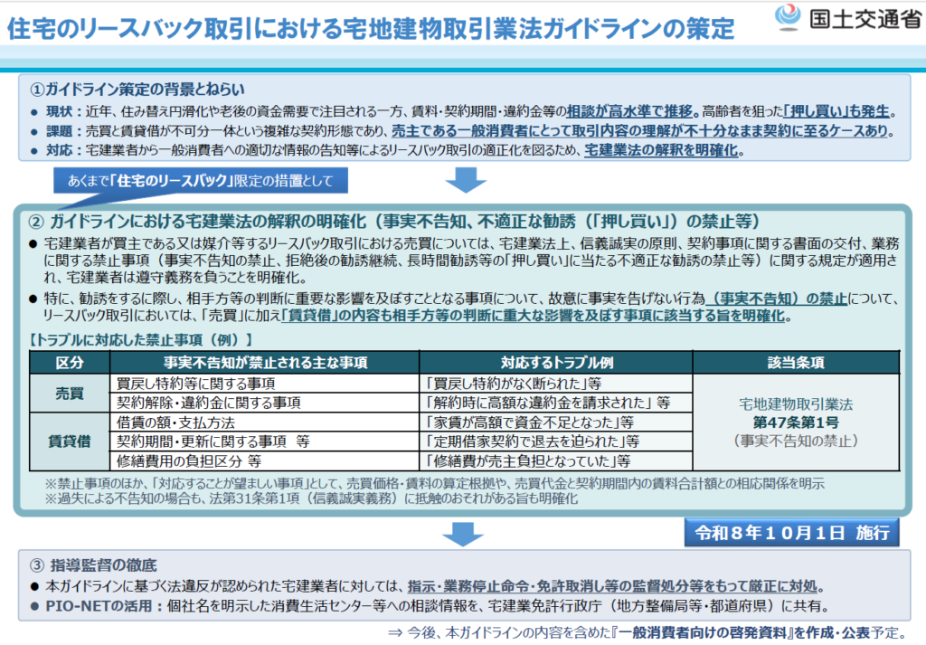 リースバック新ガイドラインの波及効果‐不動産業界にとどまらない他士業・金融機関への影響と新たな役割‐